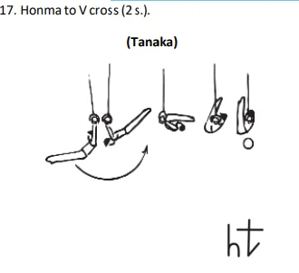 Honma to V cross(2 s.).