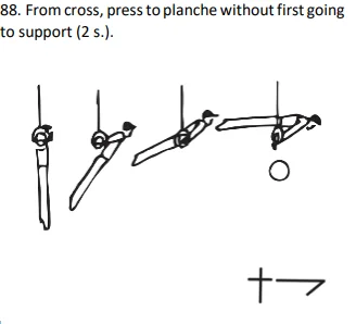 From cross, press to planche without first going to support (2 s.).