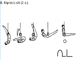 Kip to L-sit (2 s.).