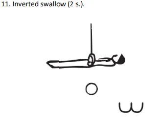 Inverted swallow (2 s.).