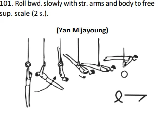 Roll bwd.slowly with str. arms and body to free sup. scale (2 s.).