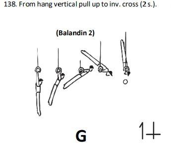From hang vertical pull up to inv. cross(2 s.).
