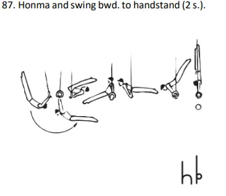 Honma and swing bwd. to handstand (2 s.).