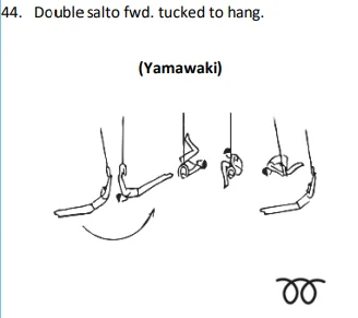 Double salto fwd. tucked to hang