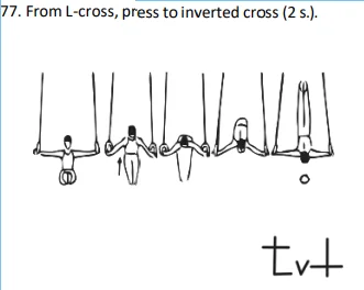 From L-cross, press to inverted cross (2 s.).