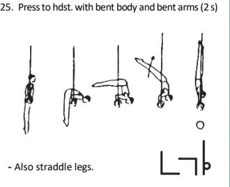 Press to hdst. with bent body and bent arms(2 s)