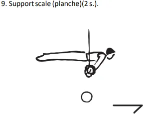 Support scale (planche)(2 s.).