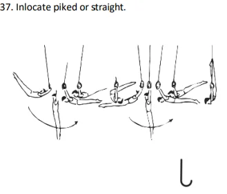 Inlocate piked or straight.
