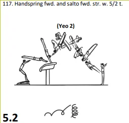 Handspring fwd. and salto fwd. str. w. 5/2 t.