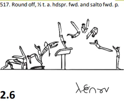 Round off, ½ t. a. hdspr. fwd. and salto fwd. p