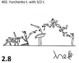Yurchenko t. with 3/2 t.