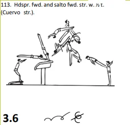 Hdspr. fwd. and salto fwd.str. w. ½ t. (Cuervo str.).