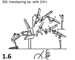 Handspring sw. with 5/4 t.