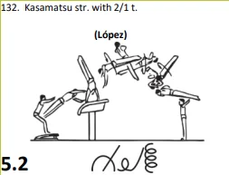 Kasamatsu str. with 2/1 t.