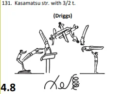 Kasamatsu str. with 3/2 t.