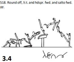 Round off, ½ t. and hdspr. fwd. and salto fwd. str.