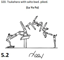 Tsukahara with salto bwd. piked.