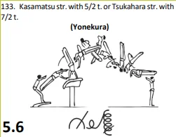 Kasamatsu str. with 5/2 t. or Tsukahara str. with 7/2 t.