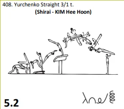 Yurchenko Straight 3/1 t