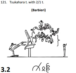 Tsukahara t. with 2/1 t.