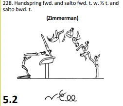 Handspring fwd. and salto fwd. t. w. ½ t. and salto bwd. t.