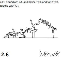 Round off, ½ t. and hdspr. fwd. and salto fwd. tucked with ½ t.