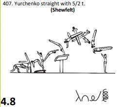 Yurchenko straight with 5/2 t