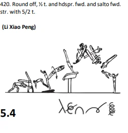 Round off, ½ t. and hdspr. fwd. and salto fwd. str. with 5/2 t.