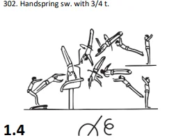 Handspring sw. with 3/4 t.
