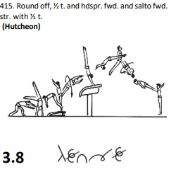 Round off, ½ t. and hdspr. fwd. and salto fwd. str. with ½ t.