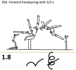 Forward handspring with 3/2 t.