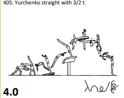 Yurchenko straight with 3/2 t.