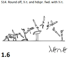 Round off, ½ t. and hdspr. fwd. with ½ t.