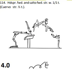 Hdspr.fwd. and salto fwd.str. w. 1/1 t. (Cuervo str. ½ t.).