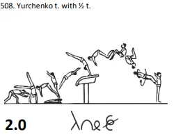 Yurchenko t. with ½ t.