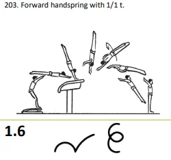 Forward handspring with 1/1 t.