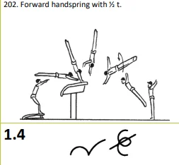 Forward handspring with ½ t.