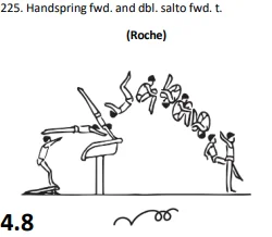 Handspring fwd. and dbl.salto fwd. t.