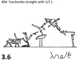 Yurchenko straight with 1/1 t.