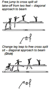 Free jump to cross split sit take-off from two feet – diagonal approach to beam, Change leg leap to free cross split sit – diagonal approach to beam