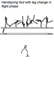 Handspring fwd with leg change in flight phase