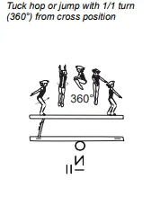 Tuck hop or jump with 1/1 turn (360°) from cross position