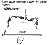 Salto bwd stretched with 1/1 twist (360°)