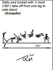 Salto swd tucked with ½ twist (180°) take off from one leg to side stand