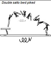 Double salto bwd piked