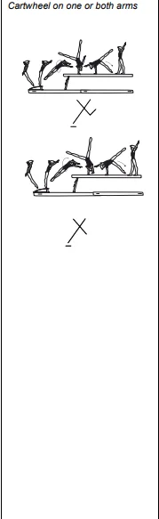 Cartwheel on one or both arms