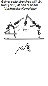 Gainer salto stretched with 2/1 twist (720°) at end of beam