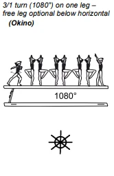 3/1 turn (1080°) on one leg – free leg optional below horizontal