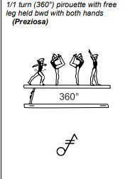 1/1 turn (360°) pirouette with free leg held bwd with both hands