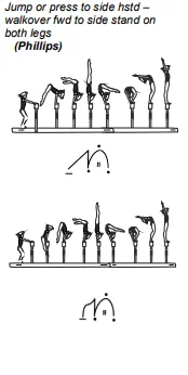 Jump or press to side hstd – walkover fwd to side stand on both legs